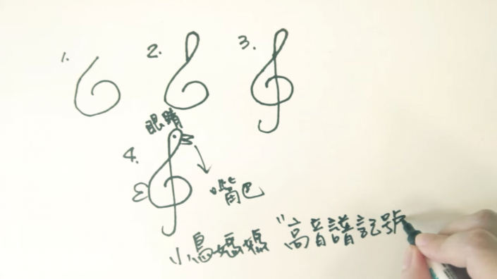 螢幕快照 2017-05-20 上午2.03.20