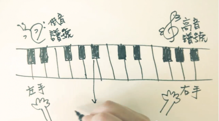 螢幕快照-2014-05-14-22.39.34