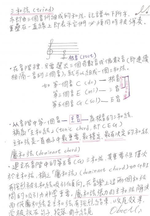 20200309-2 三和弦