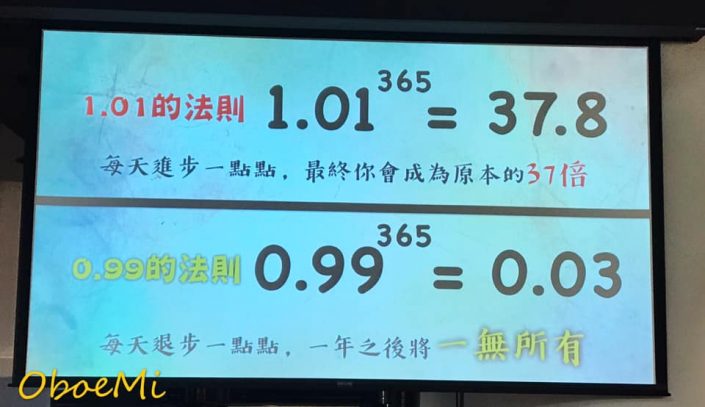 每天多努力一點點 每天多努力一點點